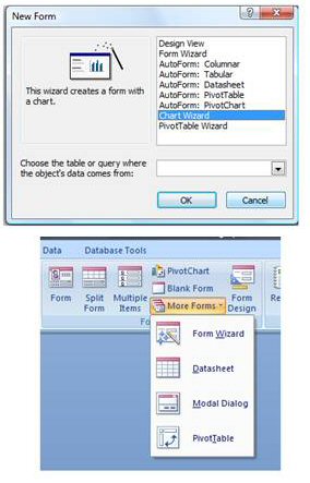 Access 2007图表向导去哪了