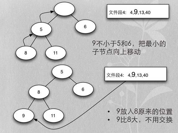 文件段4_2