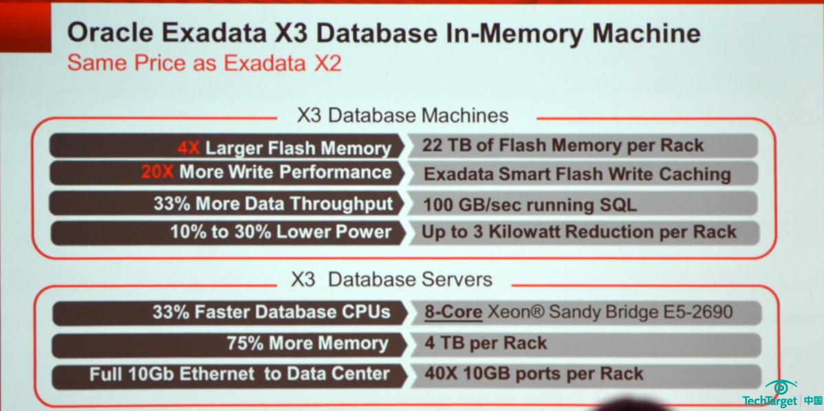 Oracle Exadata x3参数细节