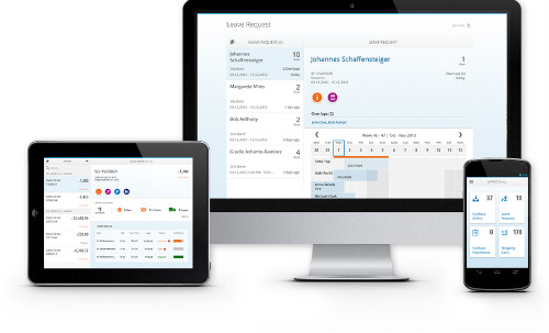 SAP Fiori