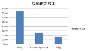 存储虚拟化