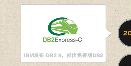 IBM发布DB2 9，推出免费版DB2